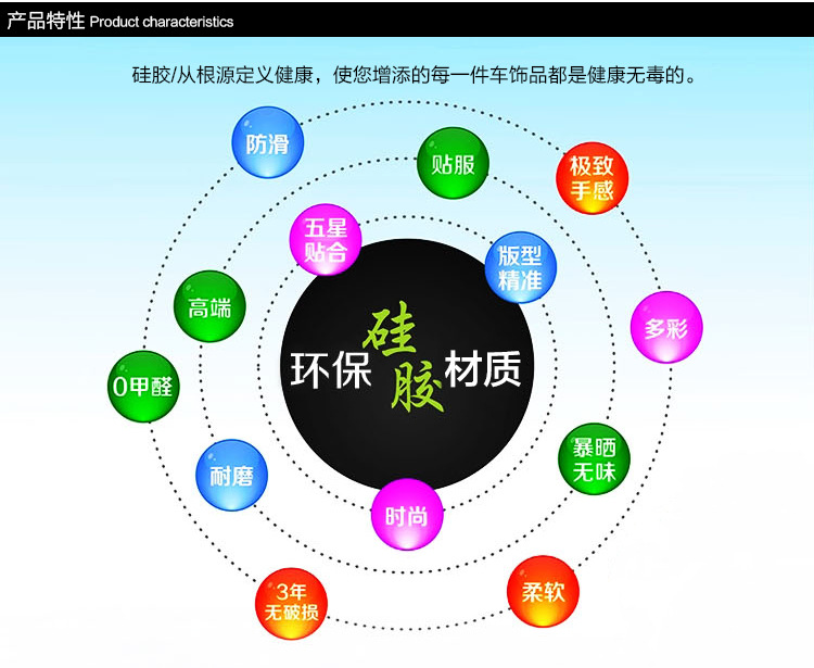 汽车用品